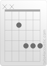 Chord diagram, EMaj7 (x,x,2,4,4,4)
